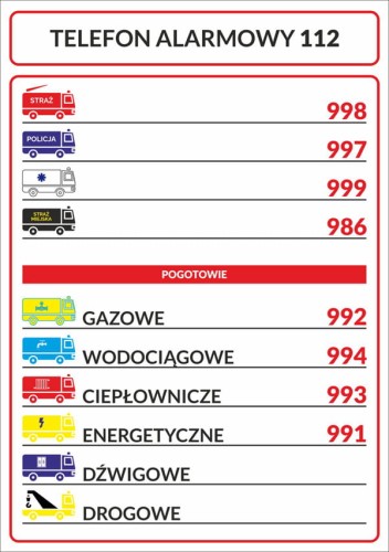 TELEFONY ALARMOWE TABLICZKA TABLICZKA BHP ZNAK BHP TELEFON+ôW ALARMOWYCH.jpg